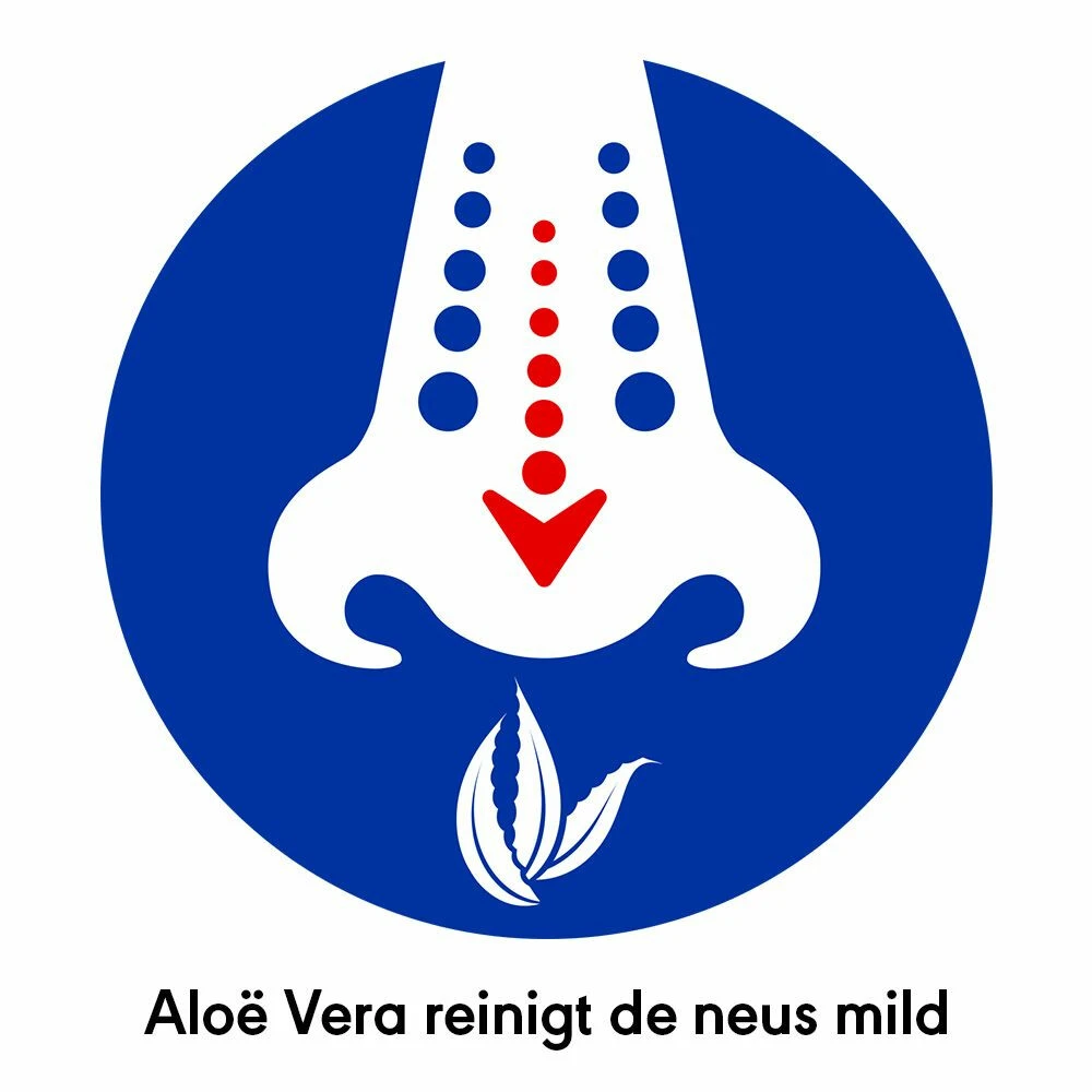 Otrivin Neusspray Natural Aloe Vera 4 Otrivin Neusspray Natural Aloe Vera - Afbeelding 4