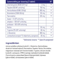Vitakruid Glutazyme Enzymen 9 Vitakruid Glutazyme Enzymen -Gezondheidssupplementen 1023997 4