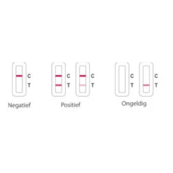 Flowflex Corona Zelftest -Gezondheidssupplementen 1034327 4