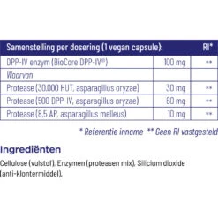 Vitakruid DPP-IV Ultimate -Gezondheidssupplementen 960497 3
