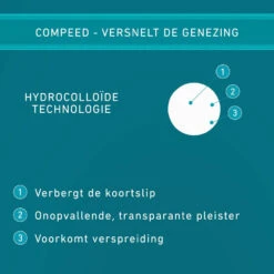 2x Compeed Lipblaasjes Patch 8 2x Compeed Lipblaasjes Patch -Gezondheidssupplementen 998164 3